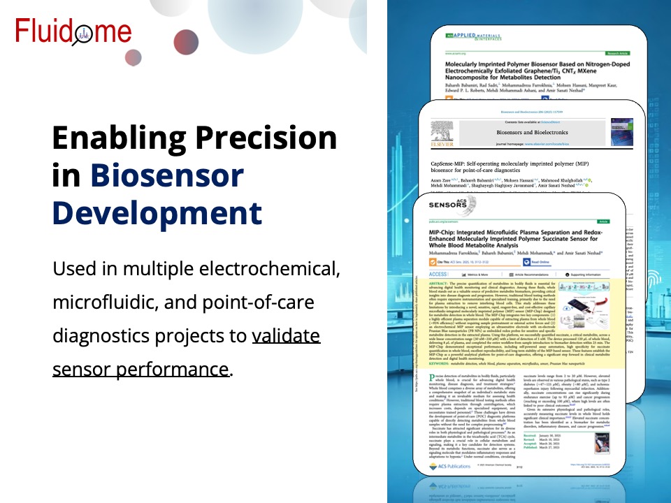 Enabling Precision